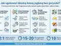 Kasza jaglana, z czego jest? Dowiedz się, jak ją przygotować, by była pyszna i bez goryczki. Proste kroki, idealne proporcje i dodatki.